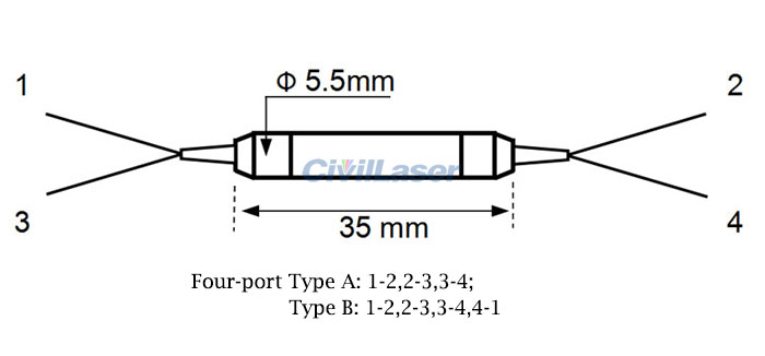 PM fiber Circulator